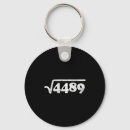 Search for square root key rings Meme