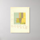 Search for 1900 canvas prints States