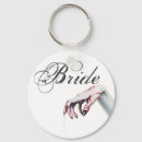 Search for vampire key rings Blood