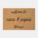 Search for grandparents doormats Grandma