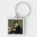 Search for pierre key rings Music