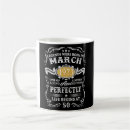 Search for 50th mugs Born