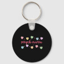 Search for psychiatry key rings Resilience
