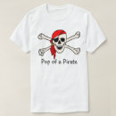 Search for eye patch clothing Skull