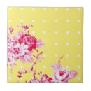 Search for victorian floral tiles Roses