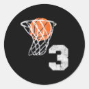 Search for three years old stickers Basket