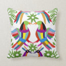 Search for peru cushions Bird
