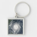 Search for taiwan key rings Meteorology