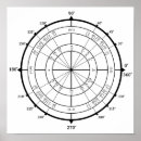 Search for mathlete posters Teacher