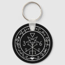 Search for goddess key rings Magic