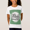 Search for mad tshirts Alice in wonderland