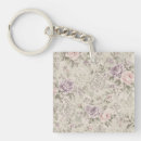 Search for french country key rings Cottagecore