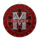 Search for gray dartboards Fun
