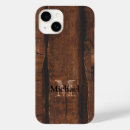 Search for wood iphone cases Vintage
