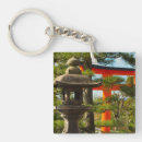 Search for lanterns key rings Japan