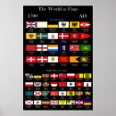 Search for educational posters Nerd