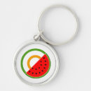 Search for stands key rings Palestine
