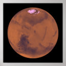 Search for orthographic posters Projection