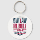 Search for outlaw key rings Politics