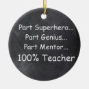 Search for thank you teacher christmas tree decorations Elementary school