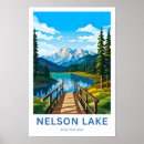 Search for nelson posters New zealand