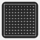 Search for blackboard stickers School