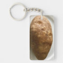 Search for unusual key rings Funny