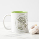 Search for buddha quotes mugs Inspirational