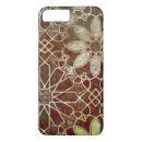 Search for mystic iphone cases Patterns