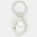 Search for housewarming key rings Minimalist