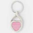 Search for pink flamingo key rings Flamingos