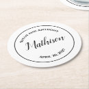 Search for favor wedding coasters Reception