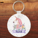 Search for girls birthday party key rings Whimsical