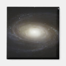 Search for centre magnets Galactic