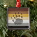 Search for bear christmas tree decorations Artistic