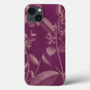 Search for botany cases Botanical