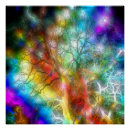 Search for psychedelic posters Forest