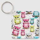 Search for pattern owl key rings Bird