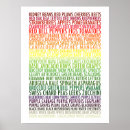 Search for eat a rainbow posters Vegetables