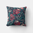 Search for tattoo cushions Retro