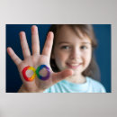 Search for disabled child posters Autism awareness