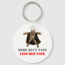 Search for policies key rings Policy