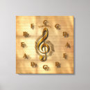 Search for circle of fifths art Treble clef