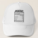 Search for architect hats Engineer