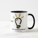 Search for reasonable mugs Atheism