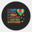 Search for intelligence stickers Brain