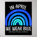 Search for abuse prevention posters Awareness