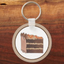 Search for cake key rings Dessert