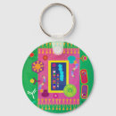 Search for cell key rings Biology