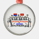 Search for vet christmas tree decorations Vietnam